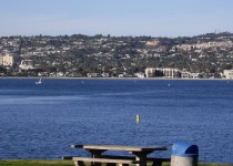 San Diego’s Beaches & Parks Tips